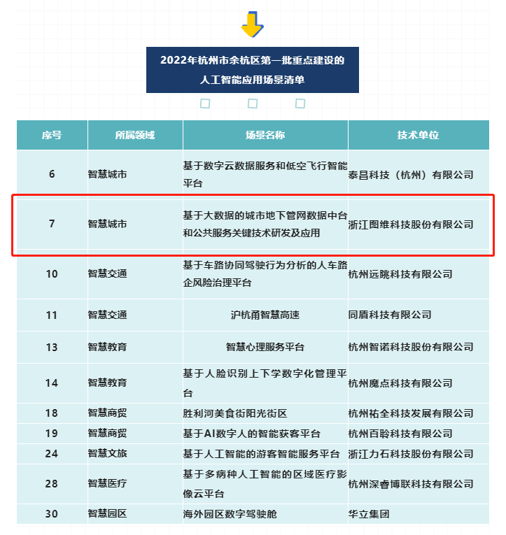 人工智能應(yīng)用場(chǎng)景.png